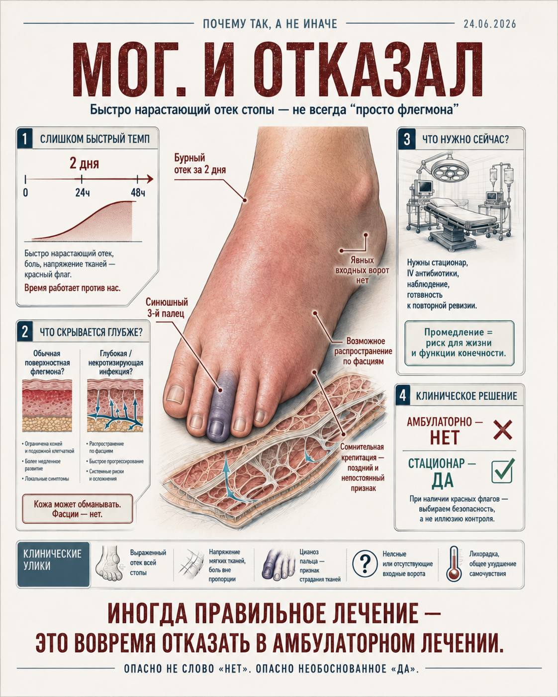 Почему так, а не иначе │ Мог. И отказал
